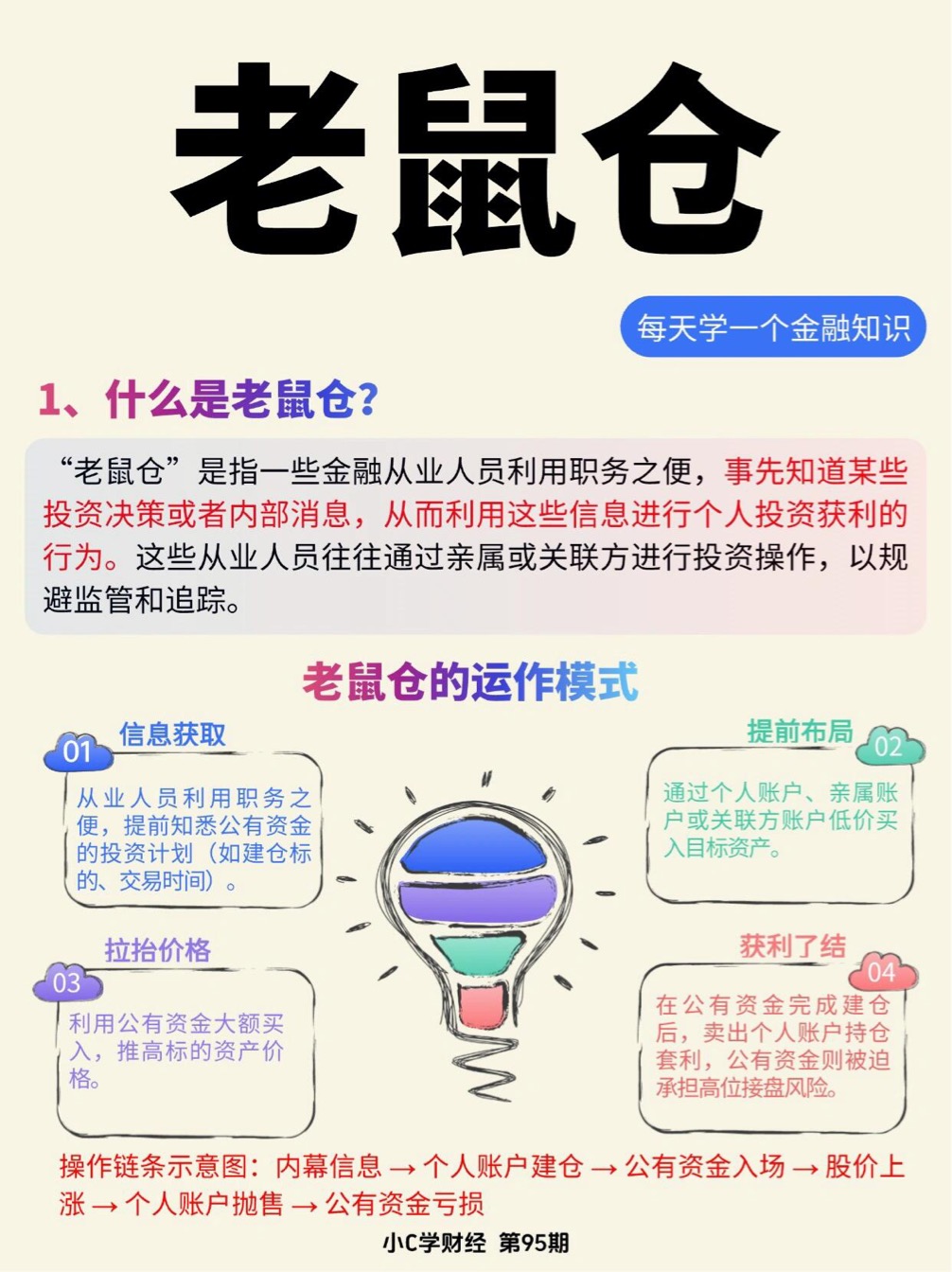 这是一张让某人心虚的图_易方达蓝筹精选混合(of005827)股吧_东方财富网股吧