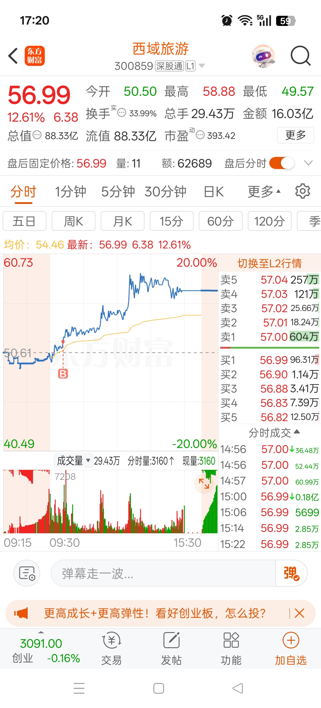 行情不好,就要切防守_财富号_东方财富网