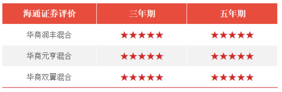 fe8508a4e77d0c21cd01fa8177a8ebe4