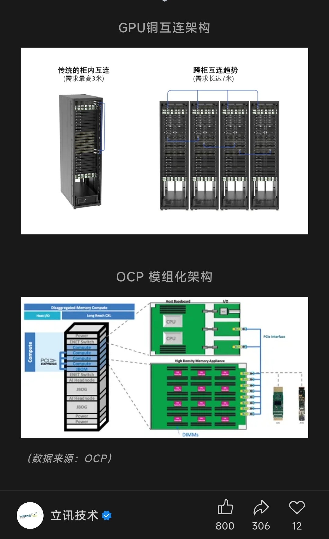 立讯精密CPC铜互联产品已量产，有望在下一阶段取代PCB板，成为高速信号在线上面_财富号_东方财富网