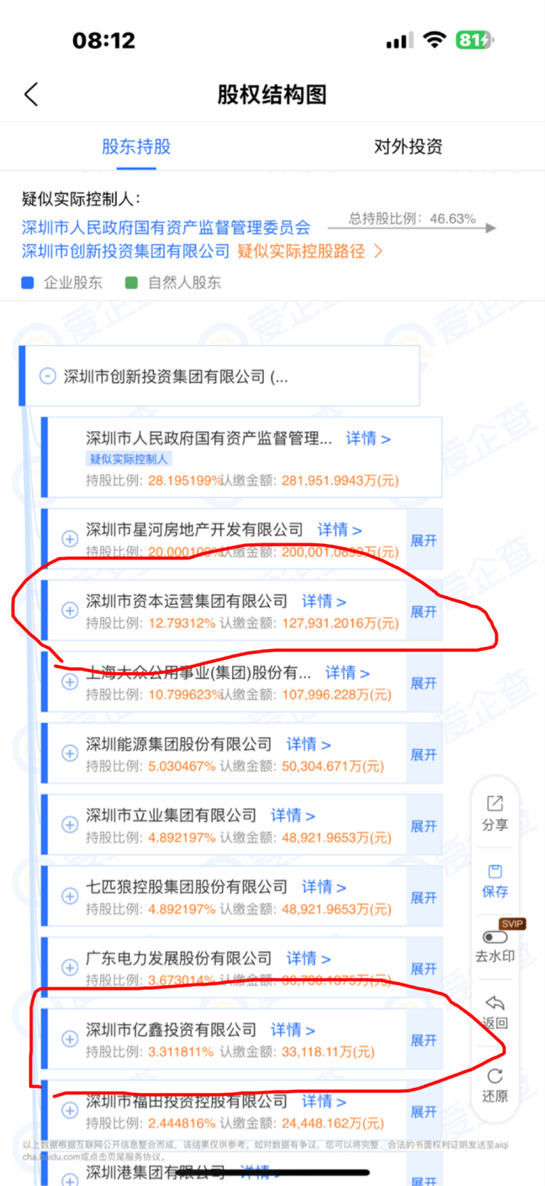 数据证明兆驰股份为摩尔线程第一大股东，深创投占摩尔线程百分之十五股份，是摩尔线程