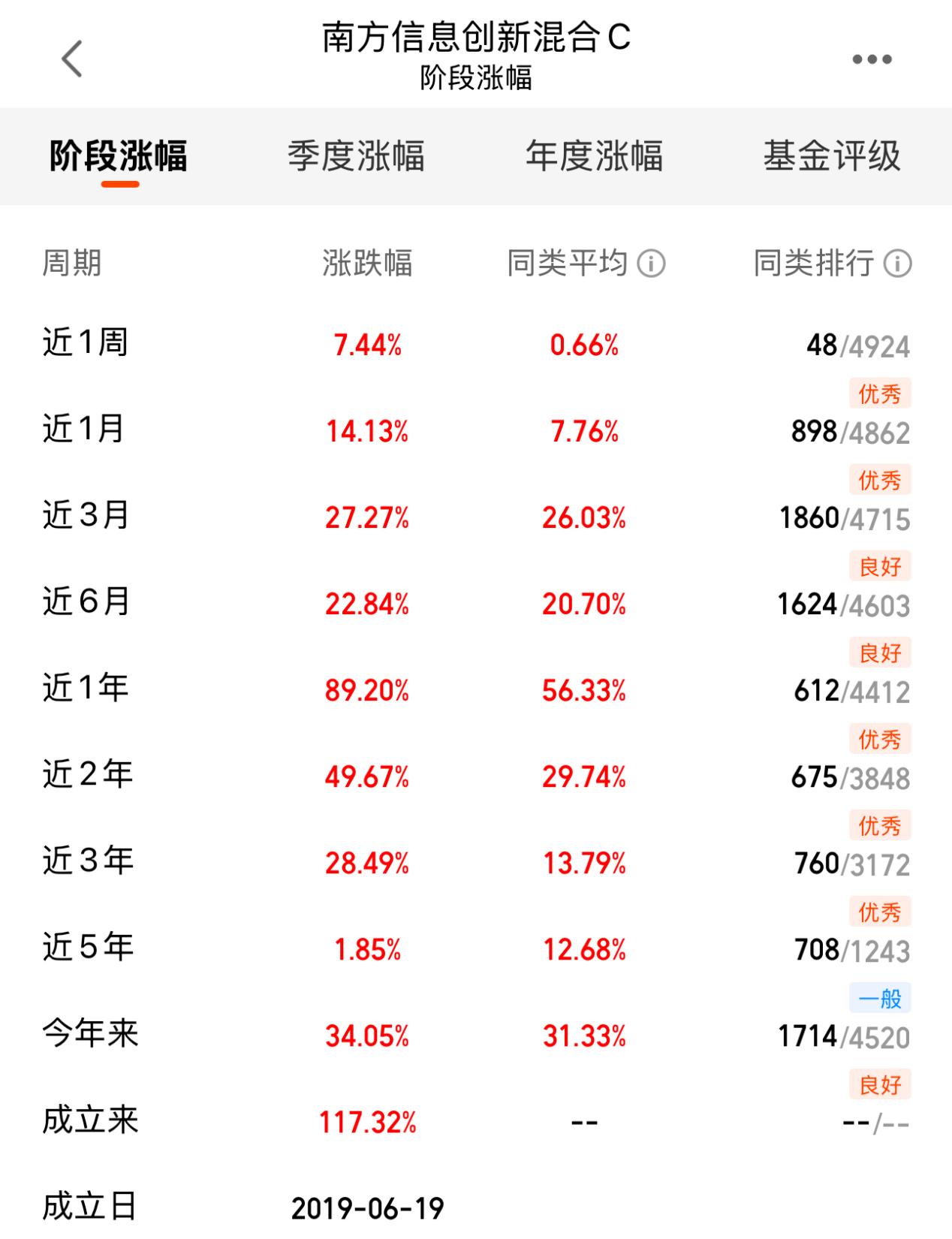 fab3d93807a41d2354e01725e6177d9a