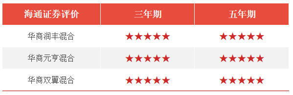 9fb7ddd7fa363f35ccd042ce27c3c220