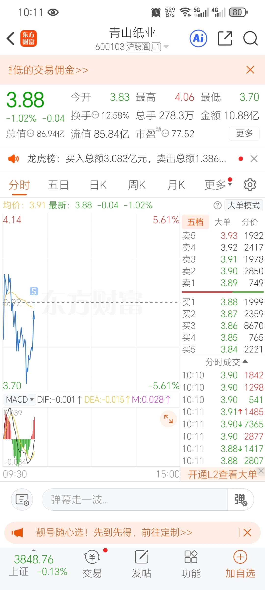 落袋为安，我跑了_青山纸业(600103)股吧_东方财富网股吧