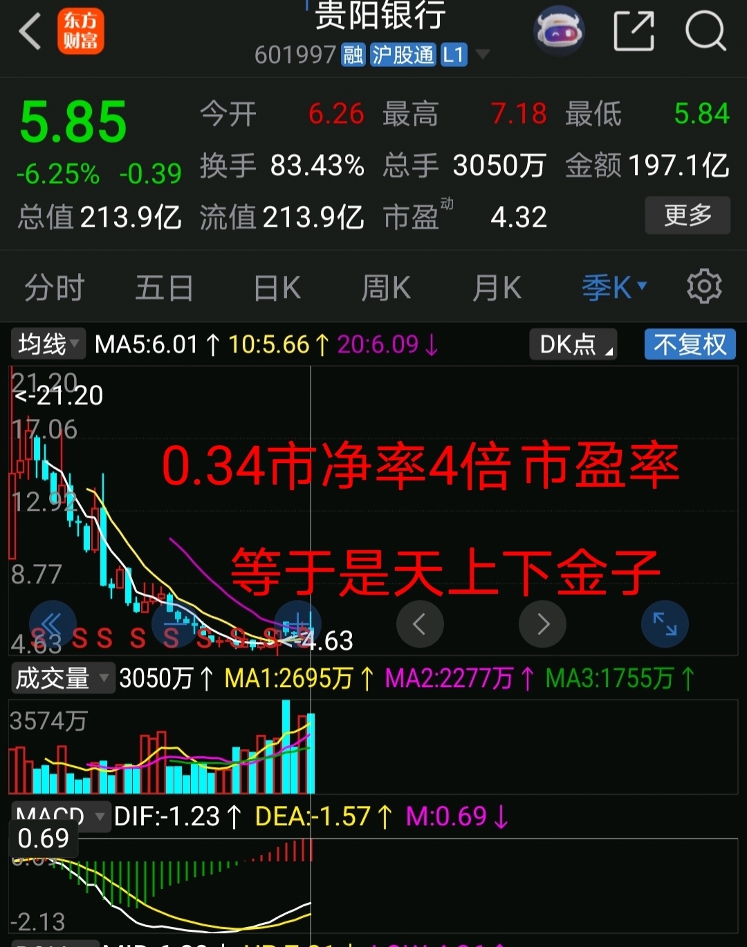 工业富联属于台湾来的A股上市公司。来料加工厂工业富联都可以上涨到了1.4万亿元，_财富号_东方财富网