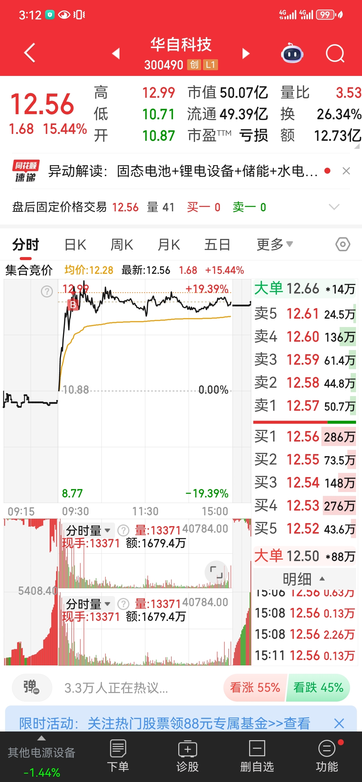 9月26日复盘,情绪退潮操作难度大!_财富号_东方财富网