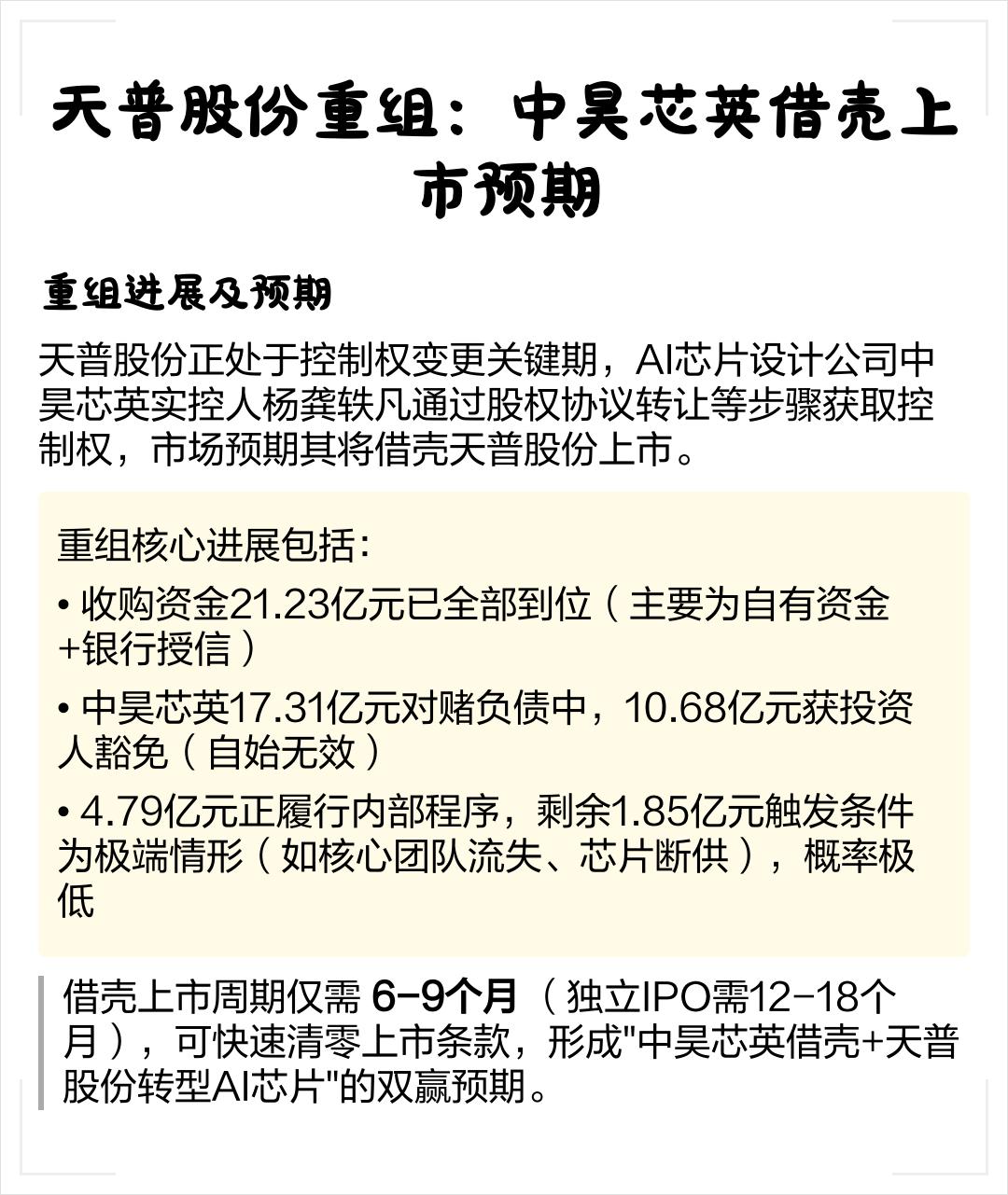 天普一一将远远超越上纬20倍涨幅!行情刚开始!3只个股实现10倍以上涨幅,分别为_上纬新材(688585)股吧_东方财富网股吧