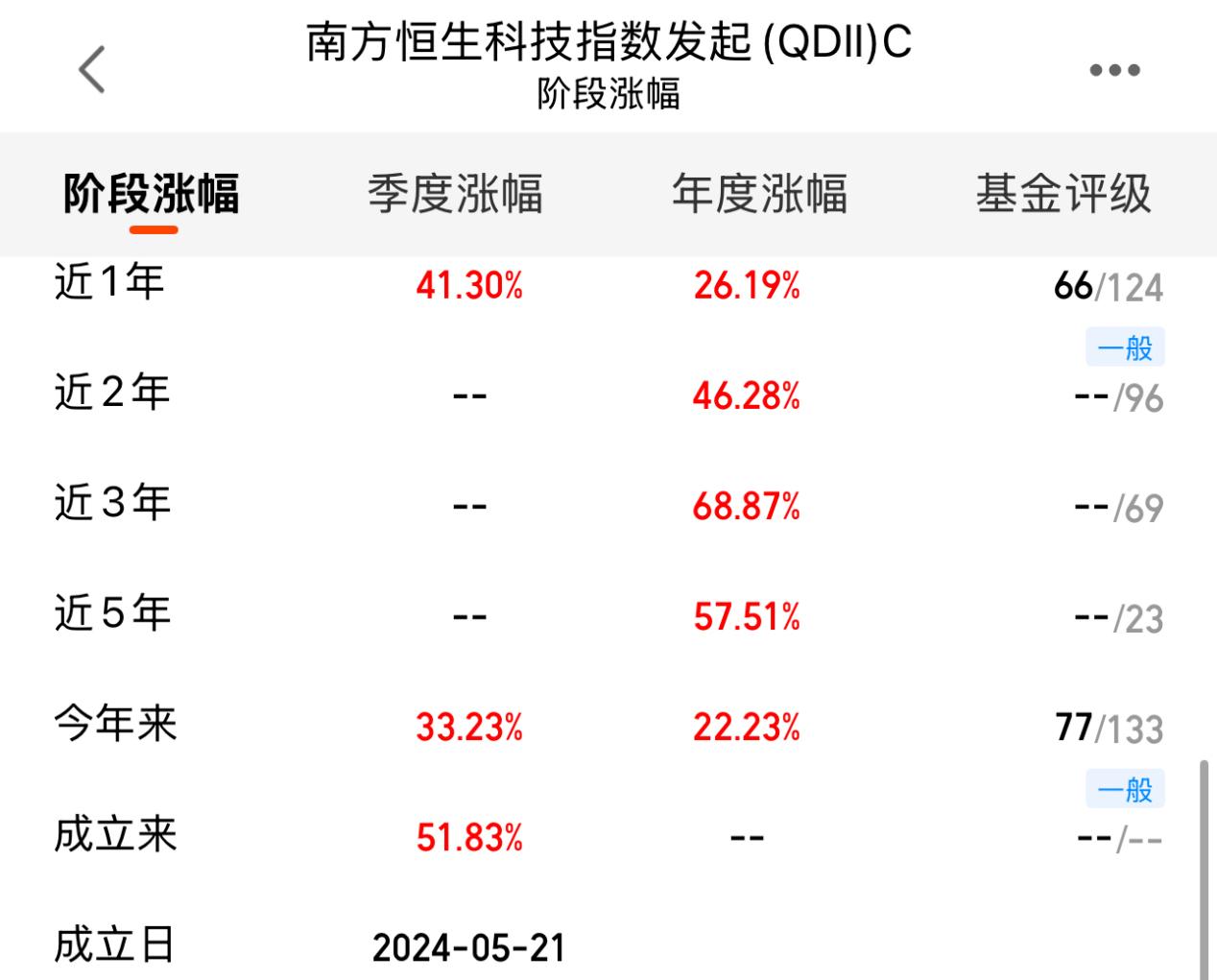 8a08a005c7505d4b8a0e883a6a971f52