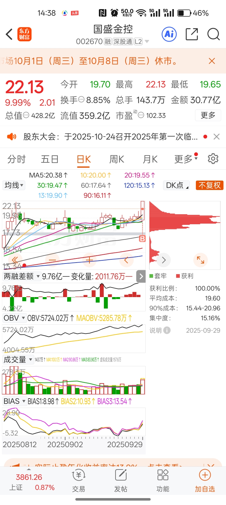数据港挺好的,但是没有缘分,每次涨都没追到钱_数据港(603881)股吧_东方财富网股吧