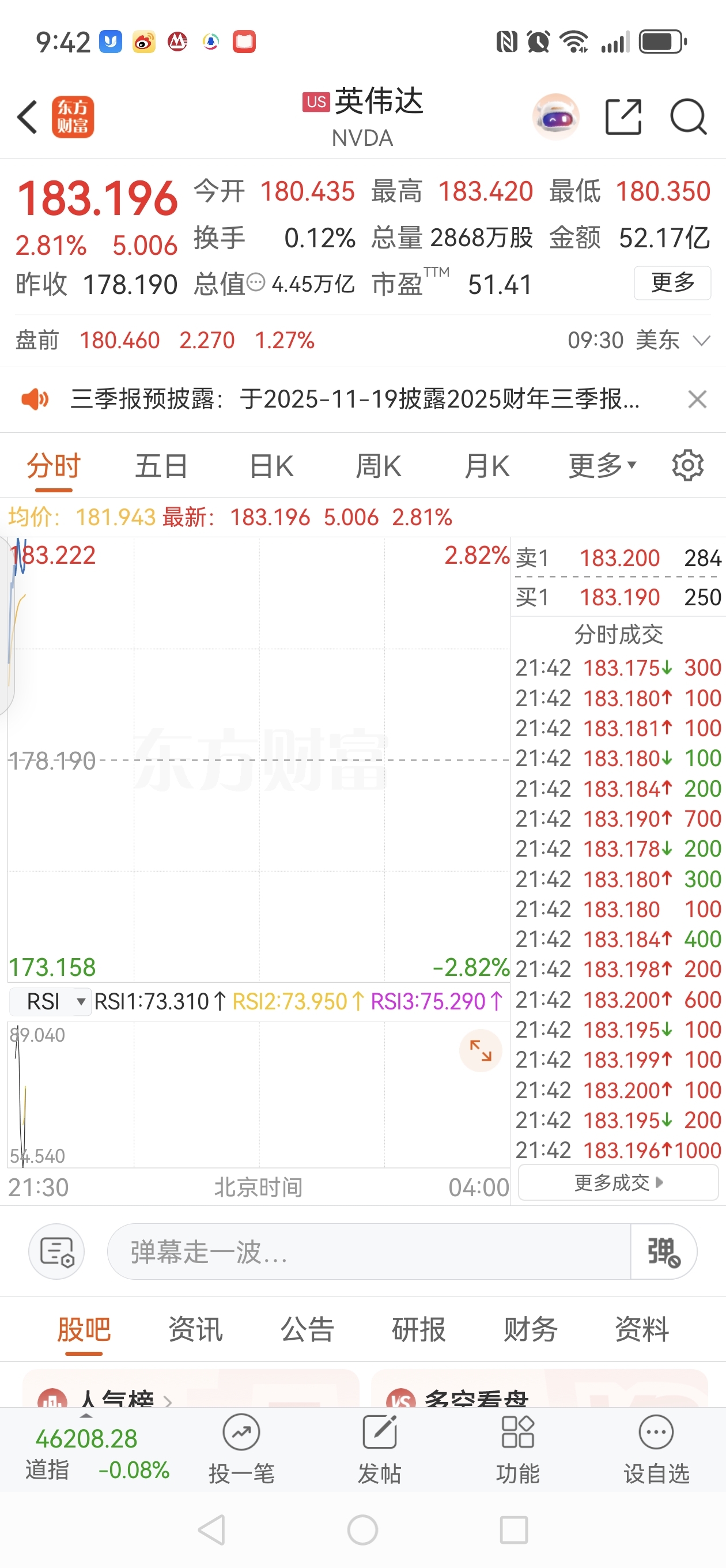 明早集合竞价不会就直接超过前高嘛_新易盛(300502)股吧_东方财富网股吧