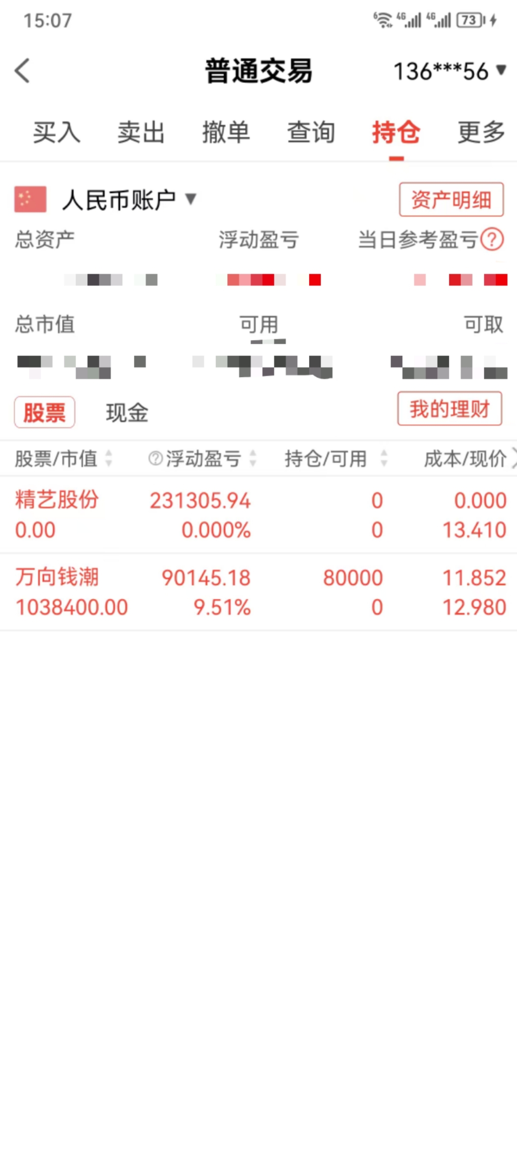 今年炒股赚钱超过50万散户有多少？