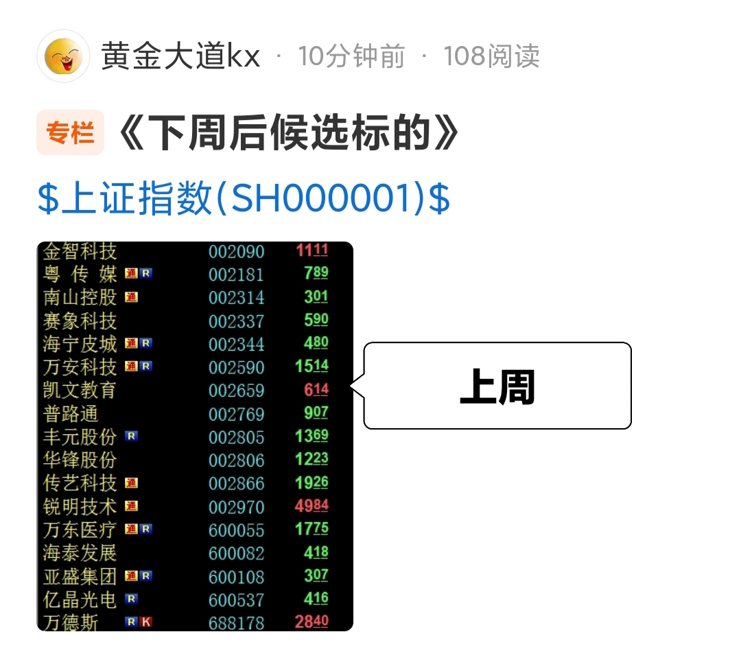 上周候选股票公开贴吧回顾2》_财富号_东方财富网
