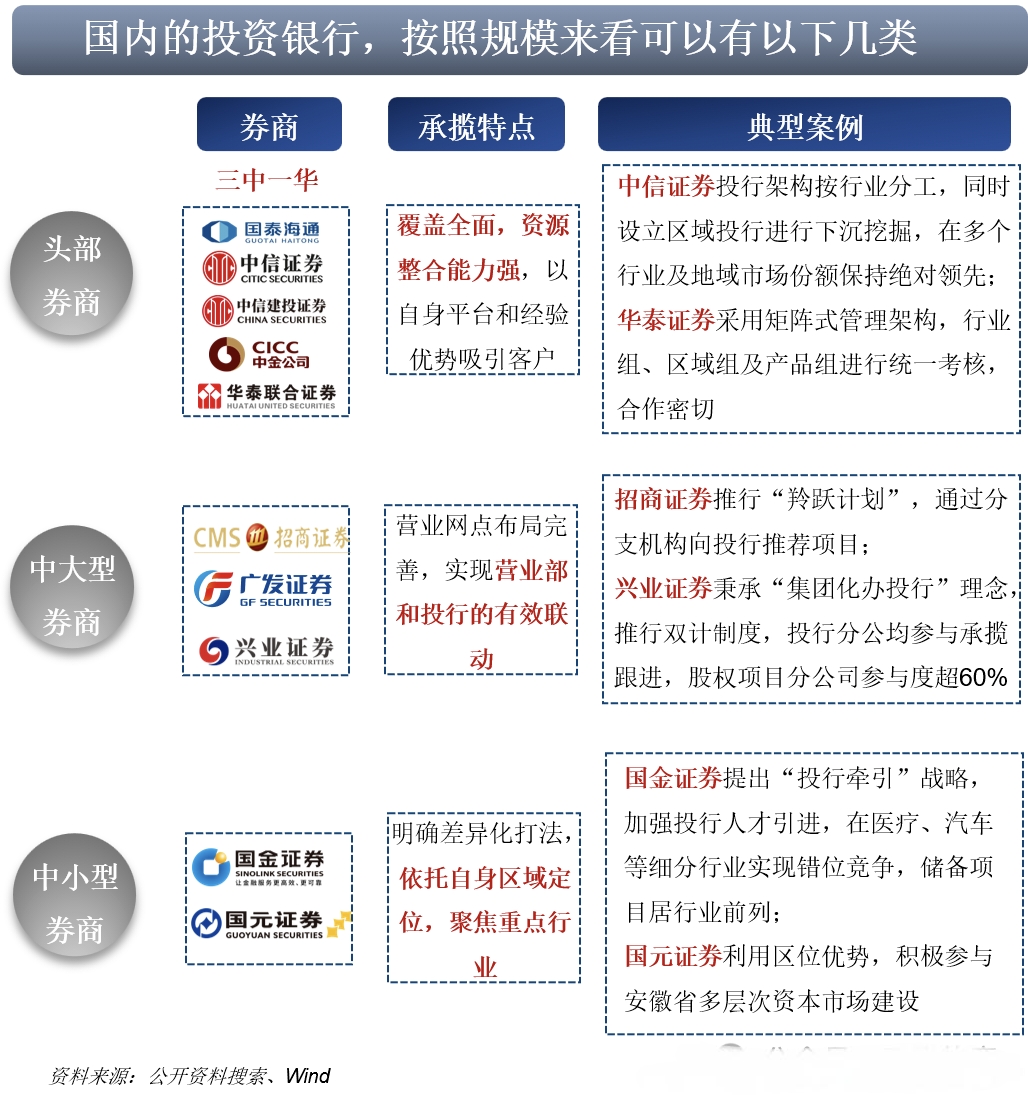 招商 证券 开户 佣金 (99) 사진