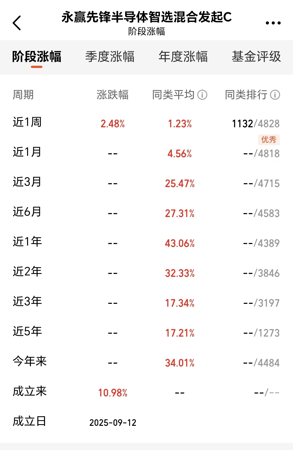 48d8a38d77dcc99fae0ff0ea2b8c41f8