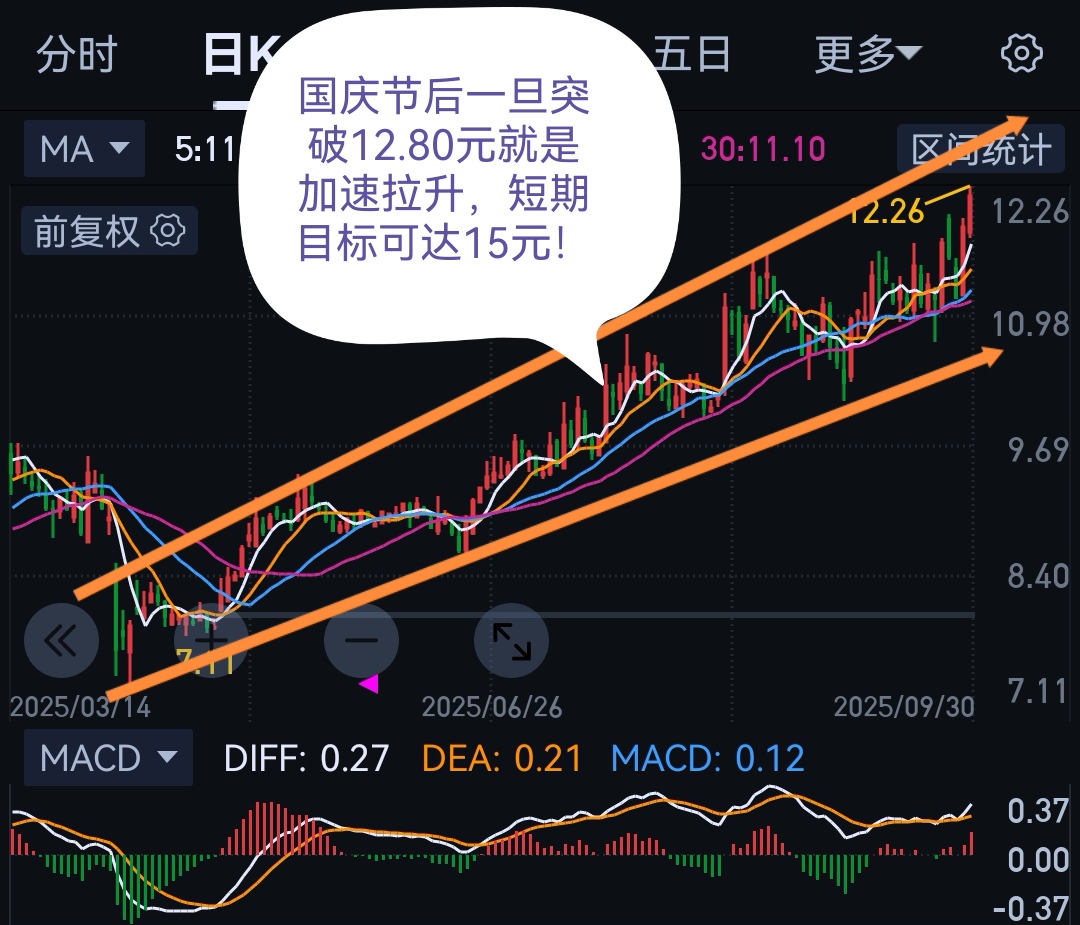 为什么我国休市外围大涨？_财富号_东方财富网