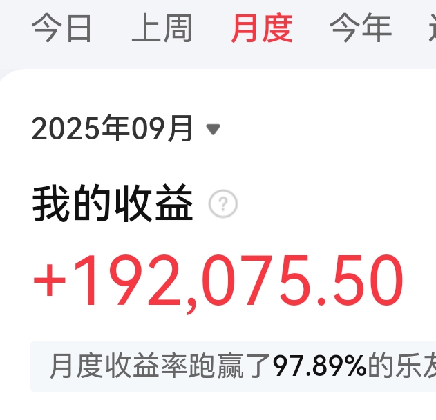 九月收官了,收益比8月有所下降,选择了持股过节,希望节后开门红。祝各位股友双节快_山西焦煤(000983)股吧_东方财富网股吧