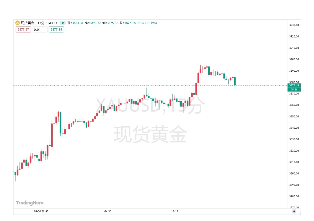 美国9月“小非农”意外录得负值，美联储降息预期强化_财富号_东方财富网