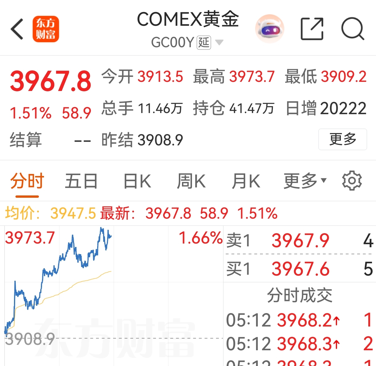 美股固态电池暴涨，日经暴涨，黄金涨港股跌！_财富号_东方财富网