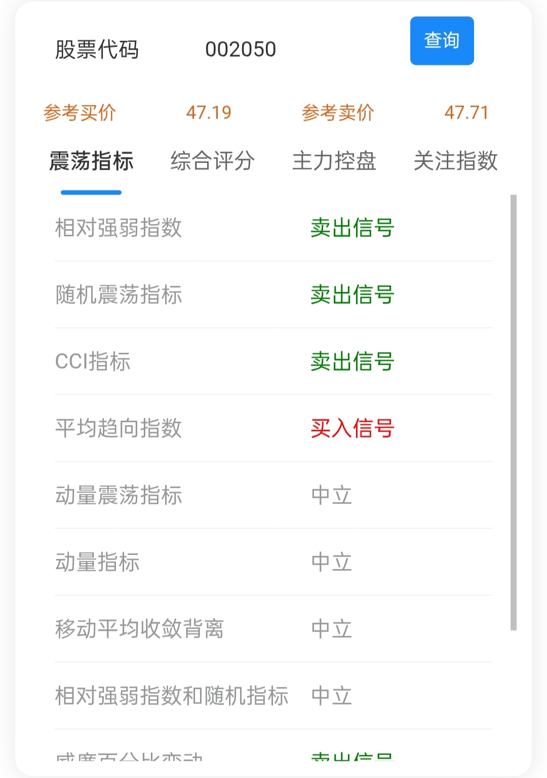 数据驱动的个股投资：如何用AI技术解码交易信号