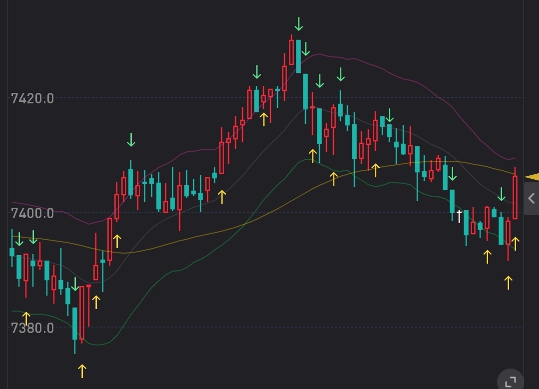 通用标准指标公式的写法_财富号_东方财富网