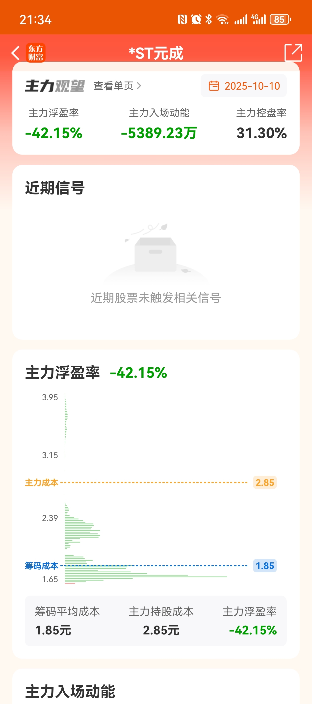 周一跌停?_*ST元成(603388)股吧_东方财富网股吧