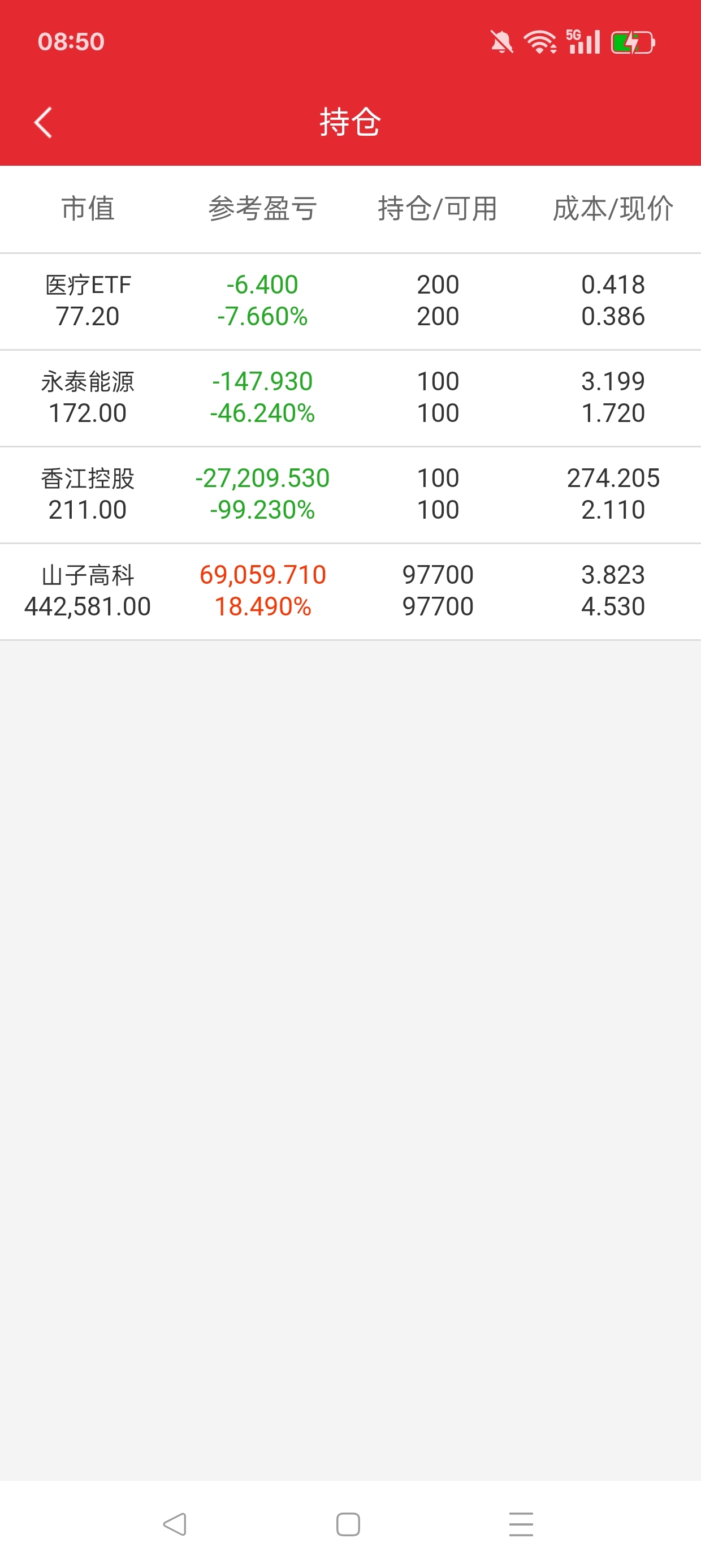 唉_财富号评论(cfhpl)股吧_东方财富网股吧