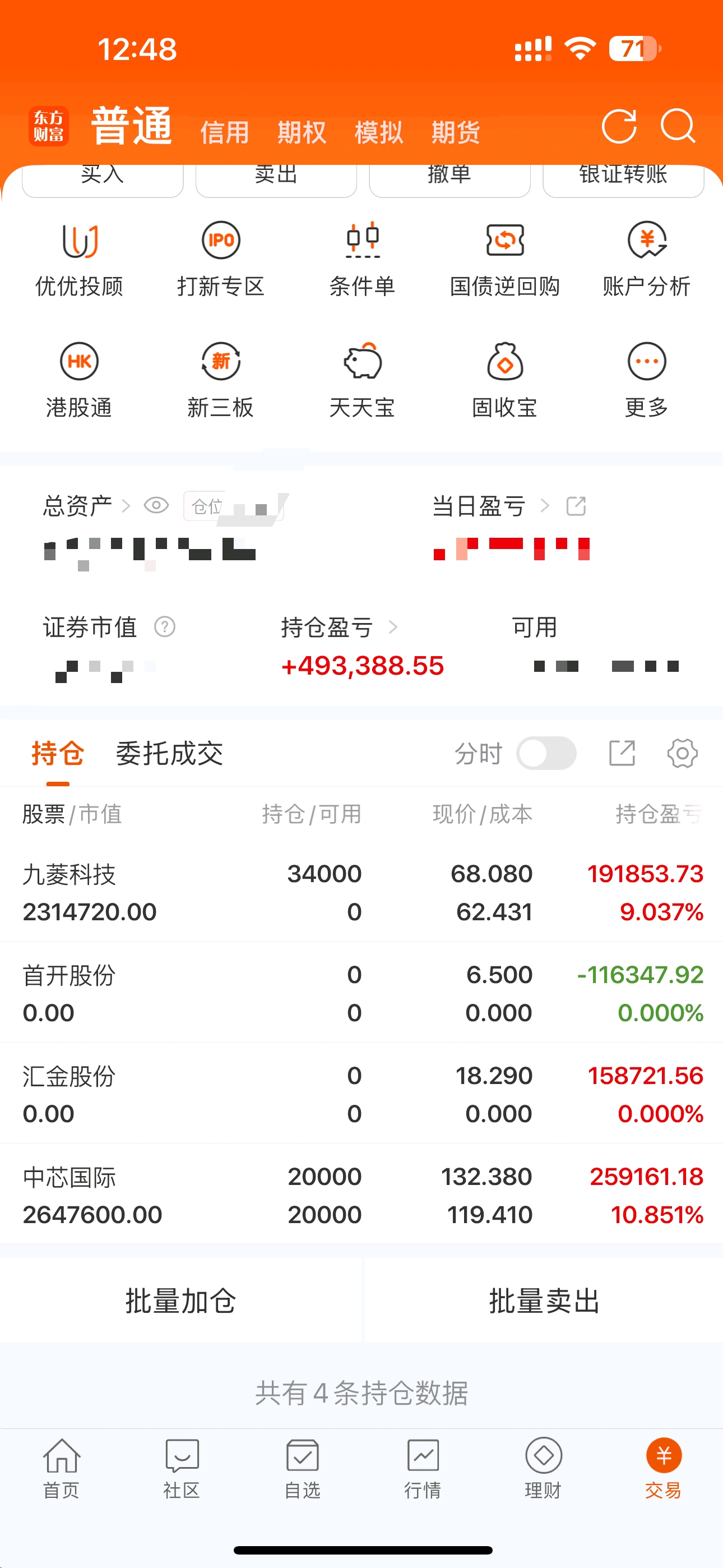 今日午评：周一早盘A股走得有些分化，大盘开盘后一度下探，虽然随后有所反弹，但整体_财富号_东方财富网
