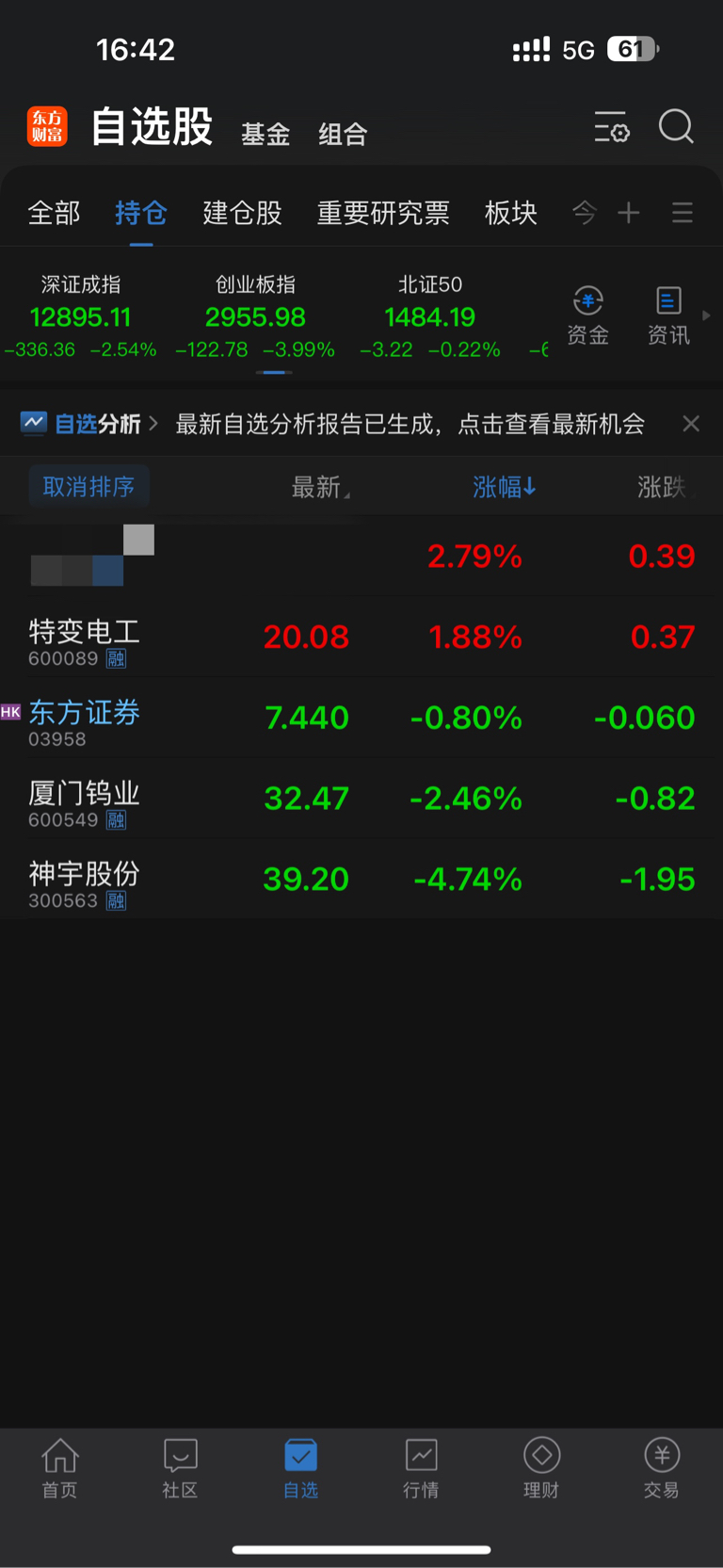 本来可以从从容容游刃有余_财富号_东方财富网