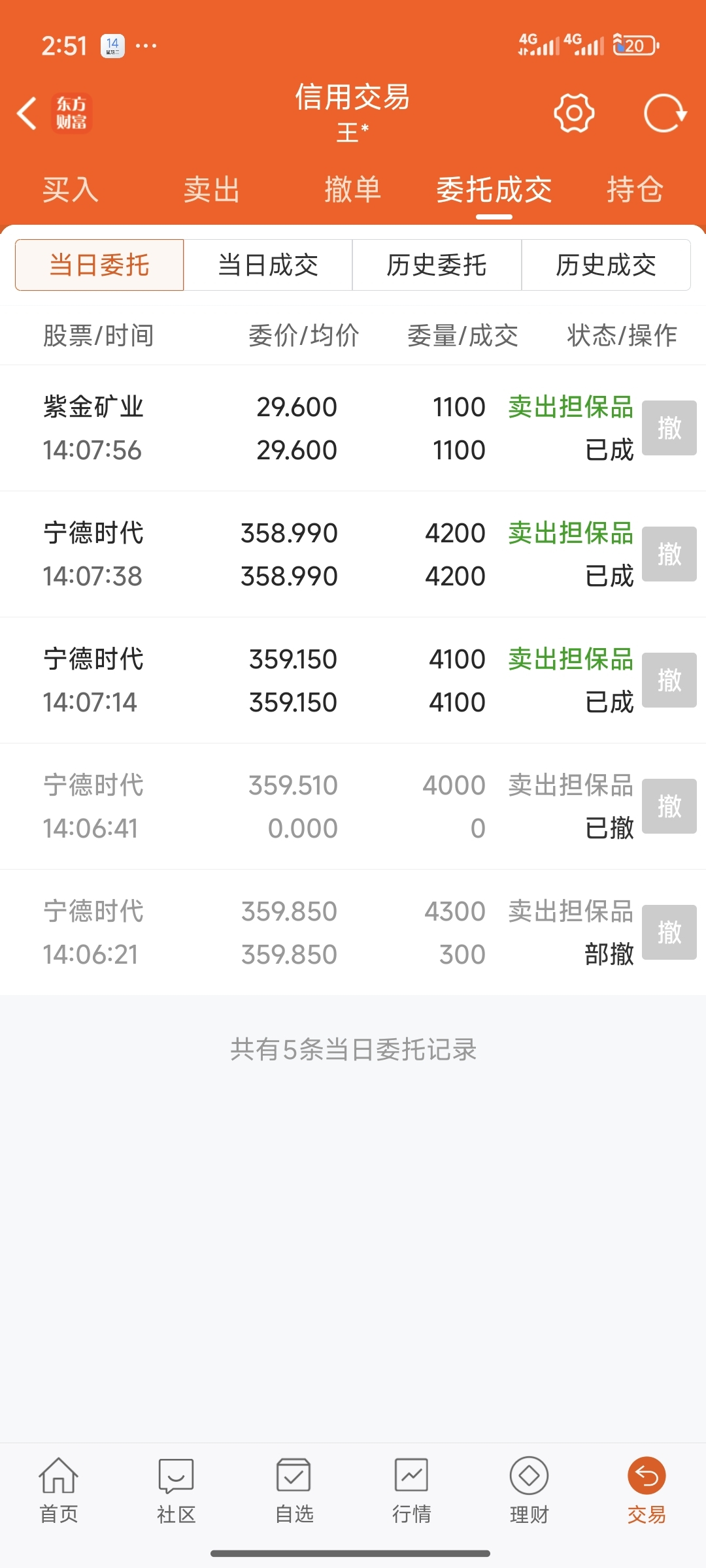 $宁德时代(SZ300750)$_宁德时代(300750)股吧_东方财富网股吧