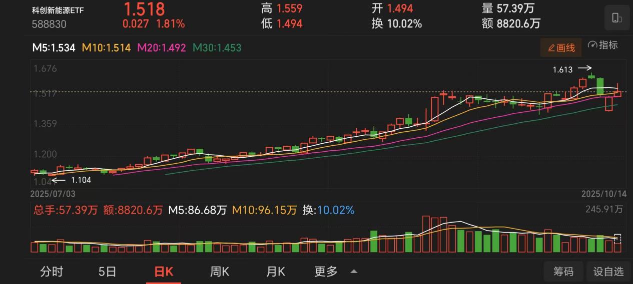 fc8d7b4e0a4fa2f62613a4050805cf0