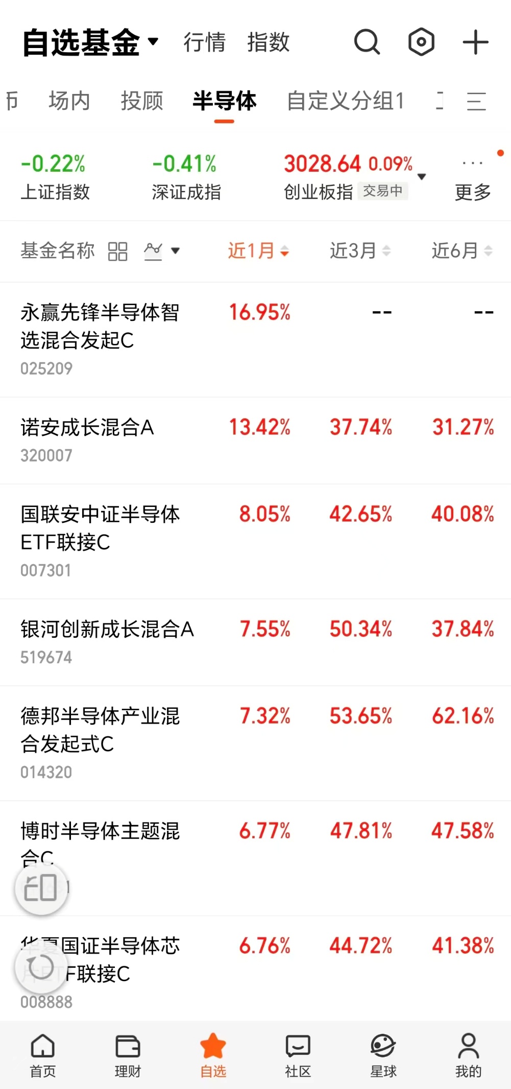 存储芯片多只个股创历史新高Ta大涨近4%！U8国际- U8国