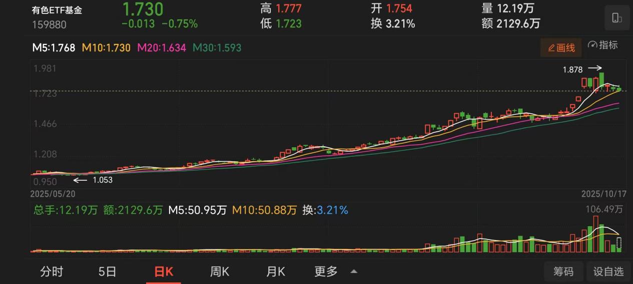 de600bc3c2e0f2e7dcbba7f53b643ad