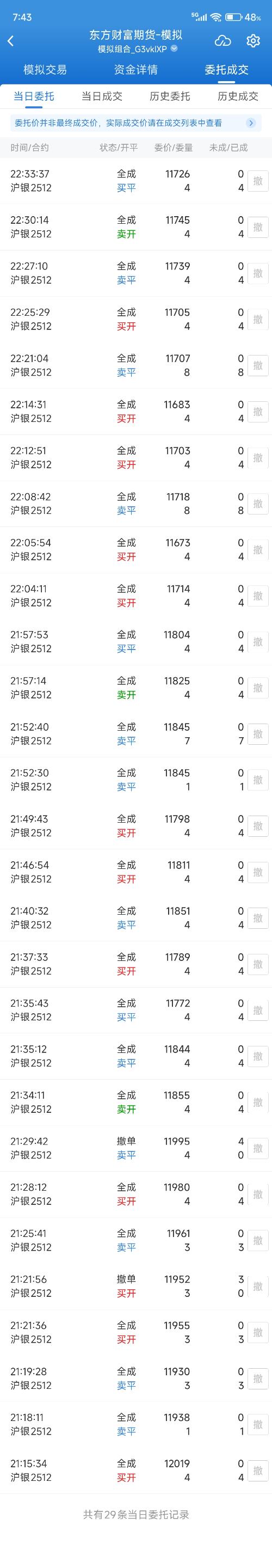 期货模拟交易#-股吧话题-东方财富网股吧