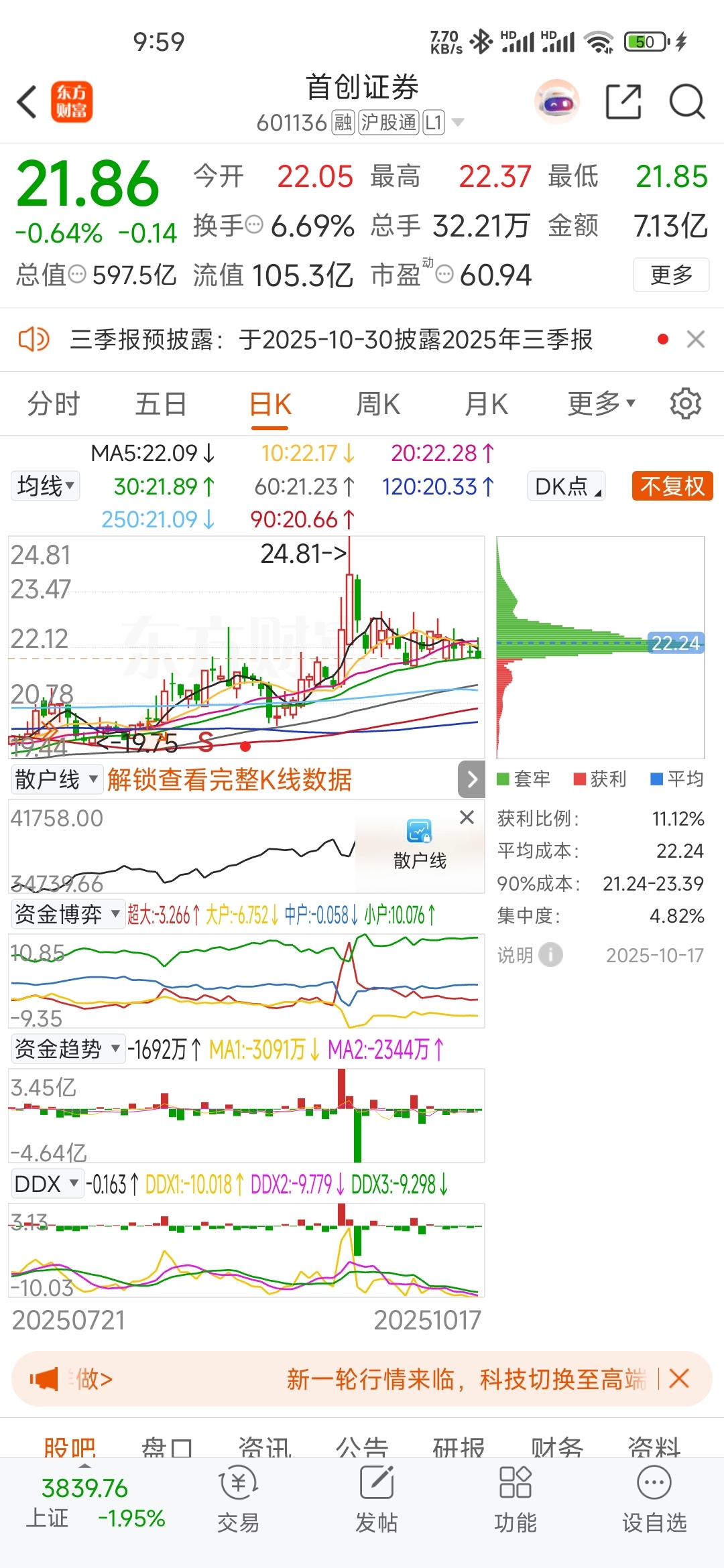 跟着卧龙一起学股票：透过筹码峰集中度，看懂股价“心跳”密码_财富号_东方财富网