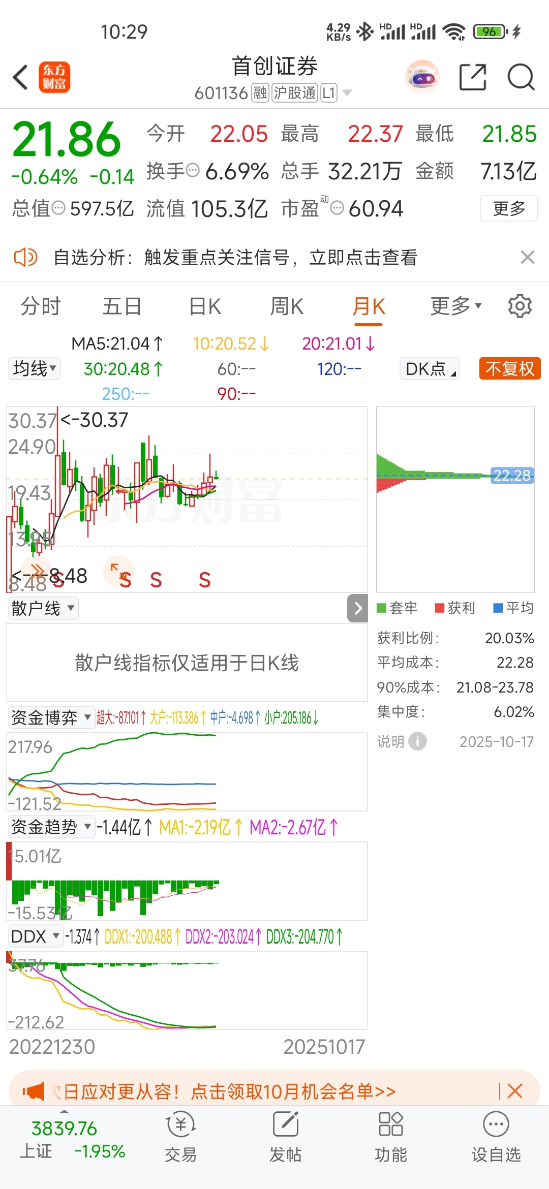 籌碼 集中 度 查詢 (99) 사진
