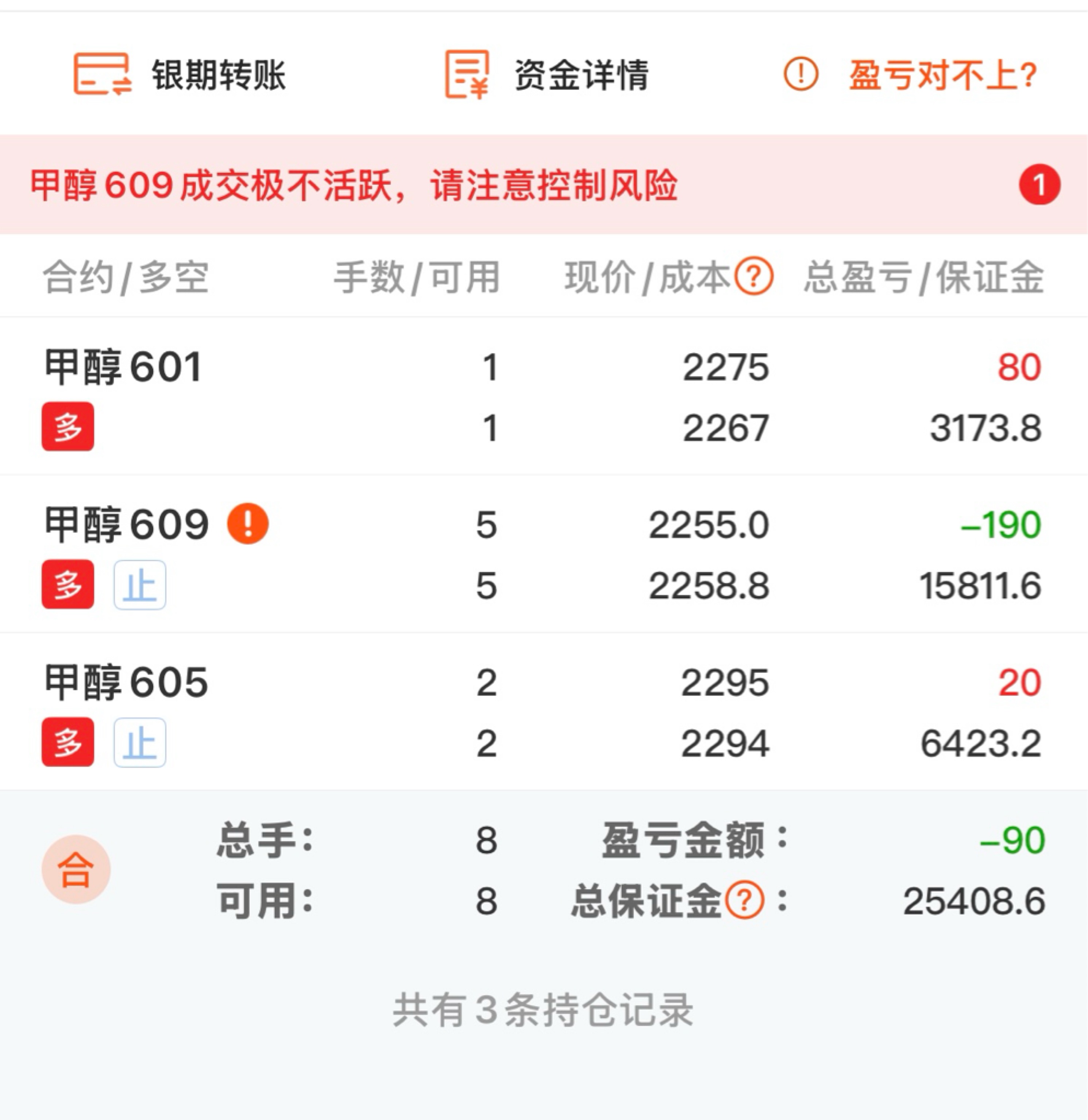 有本事,跌,继续你的表演事业吧_甲醇(fczcemam)股吧_东方财富网股吧