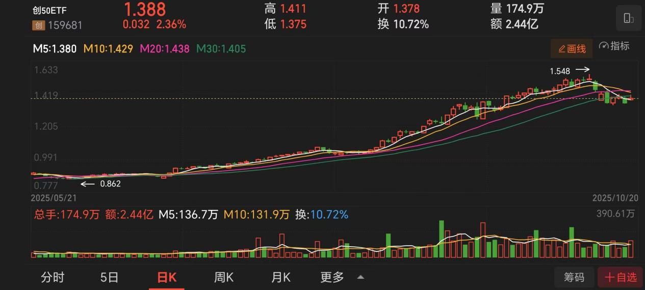 ff3d4dfdc21792ff60a0519f427f8b3