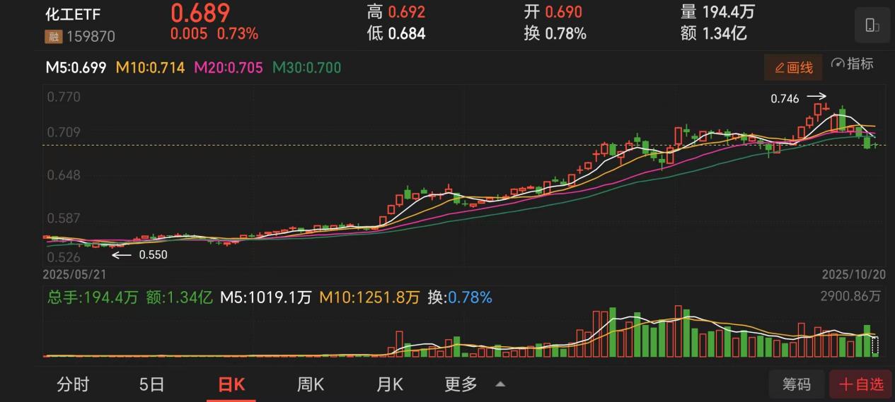 a702c77f2fa2d7d698173834733d848