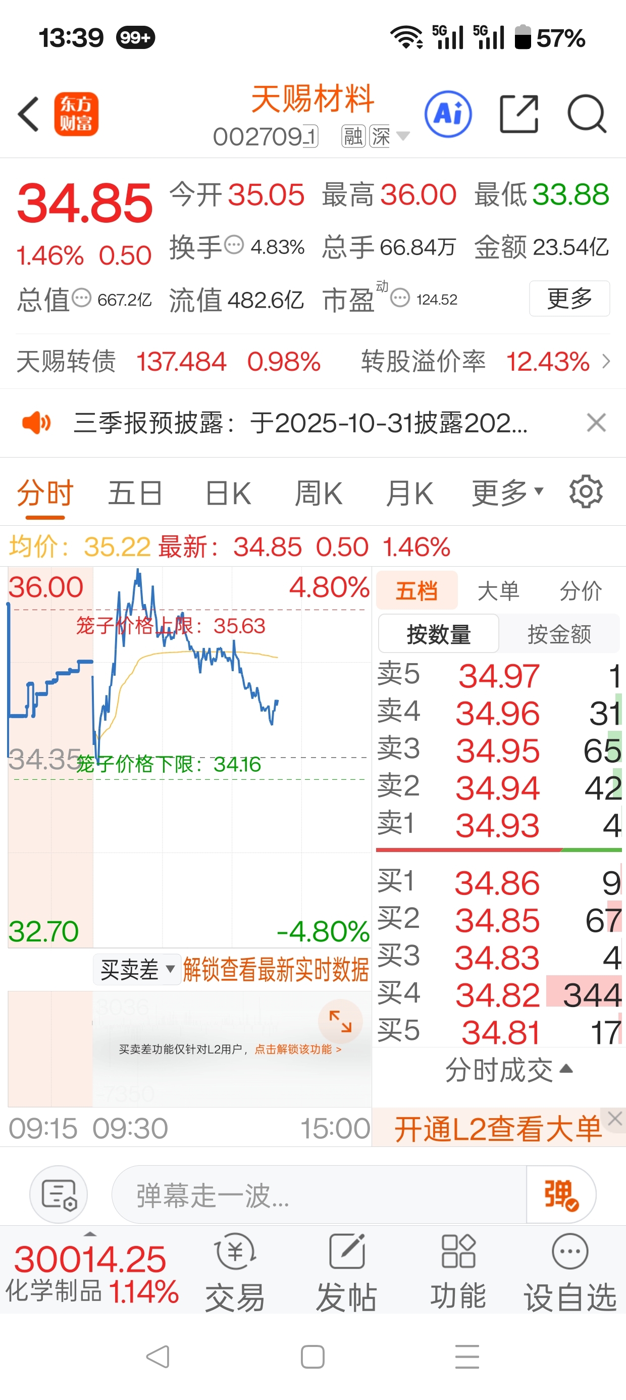 现在，可以了考虑做个反弹。仅限手里有货得朋友。_天赐材料(002709)股吧_东方财富网股吧