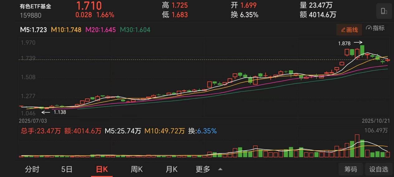 7f49f372d47171eb16b316d861303ee