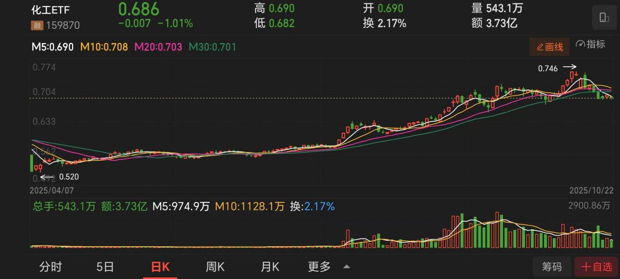 f06435c0d268e617778d7d152684670