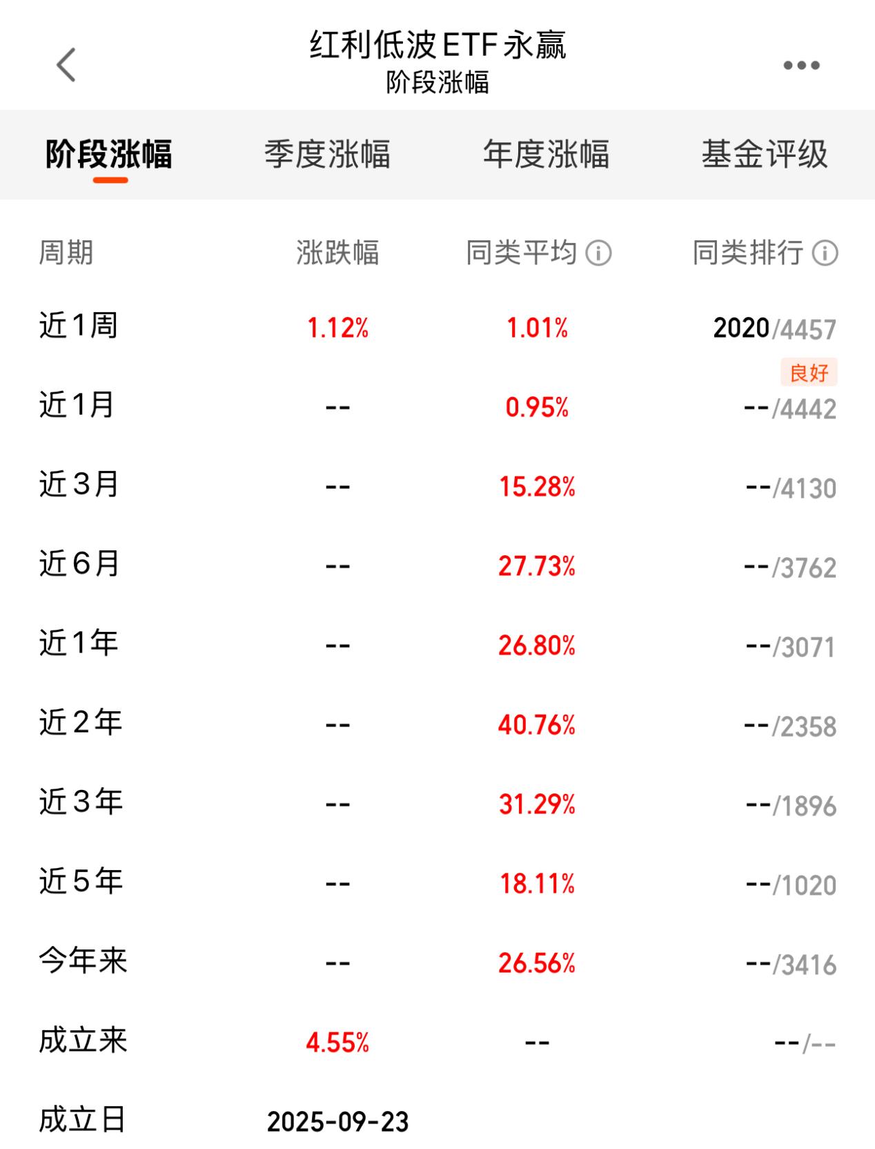 b1951bf5b9cbf1826a17dab518ed9345