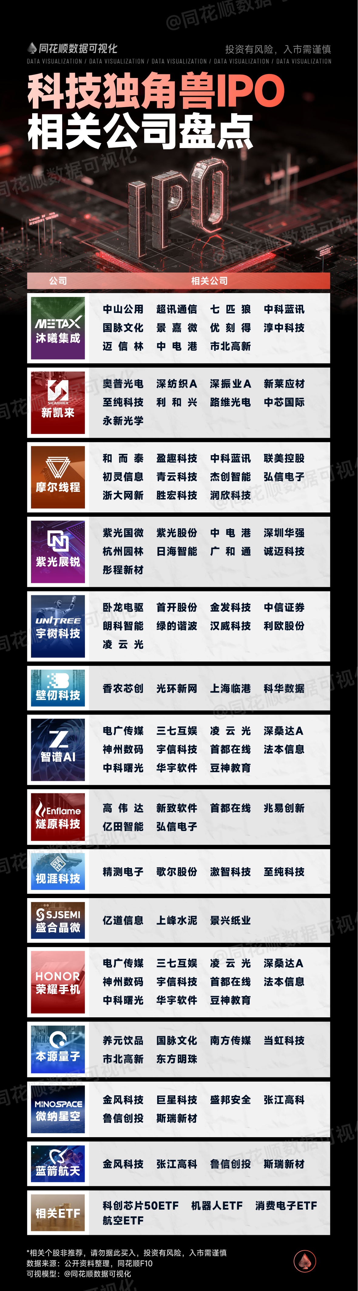 双击查看原图