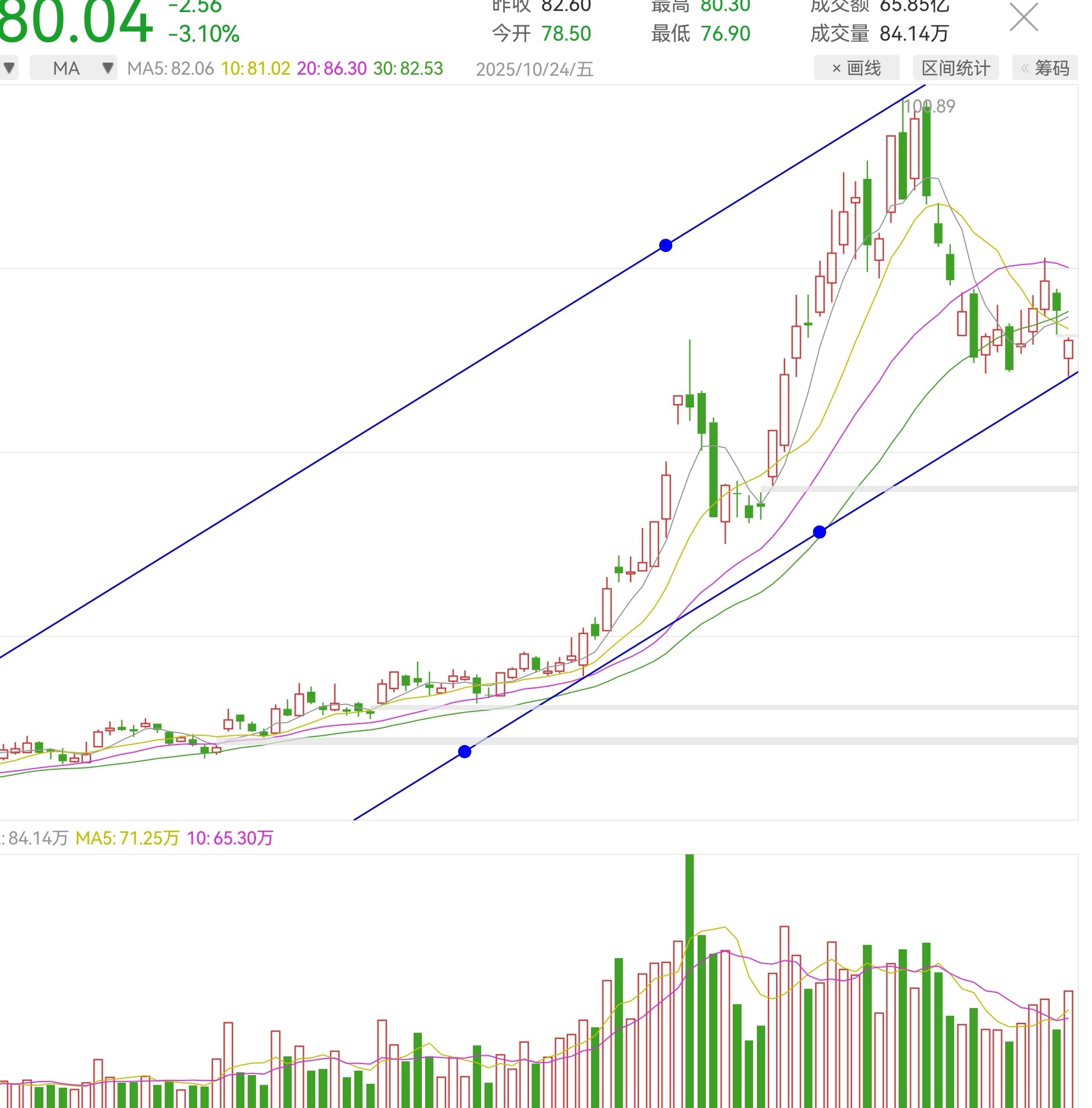 光模块黑马狂奔+三业务壁垒深化，半年报净利增45%！海外AI算力需求引爆。_财富号_东方财富网