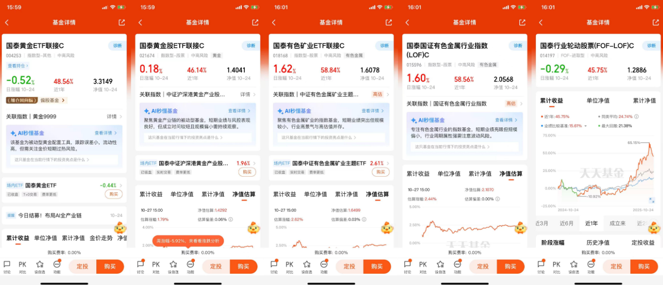 新利体育18娱乐|WRITE AS 爸爸|坚守价值投资本质黄金的前景仍然光明 新利体育18娱乐|WRITE AS 爸爸|坚守价值投资本质黄金的前景仍然光明