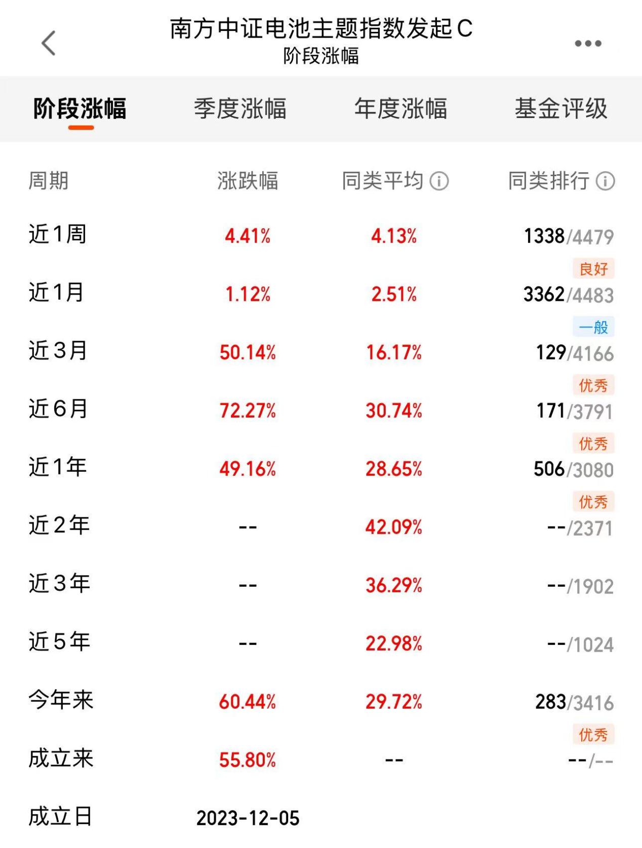 32f594fe6b6ea20522d8944e79cffb3a