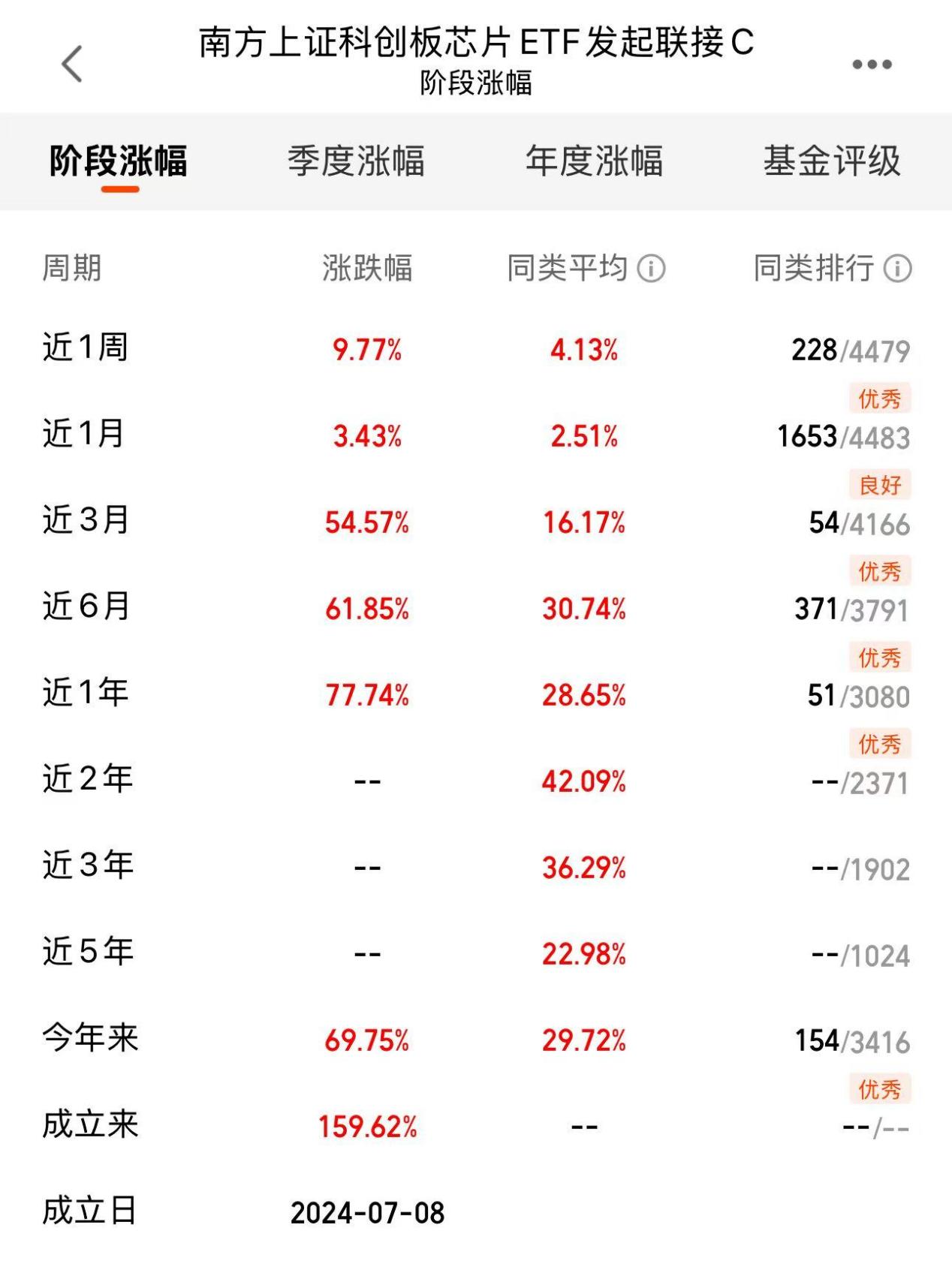 b3dbaf1ebe3ed9b43895f7e0796d6b6e