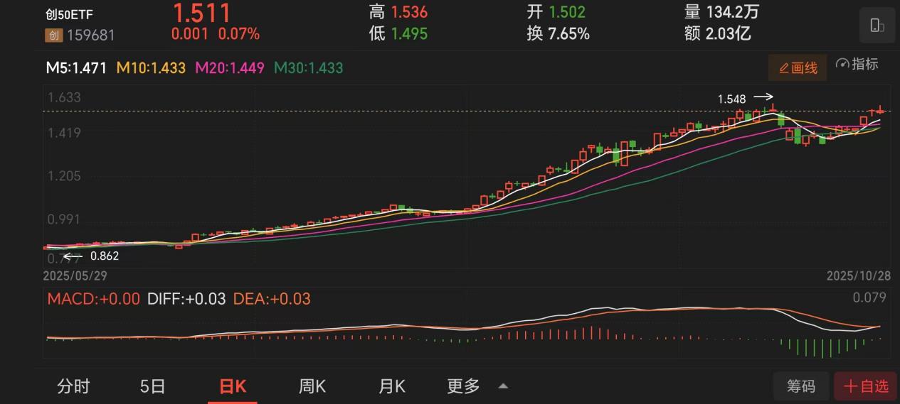 7fde76b7e7ce1f35c2248b776b30262