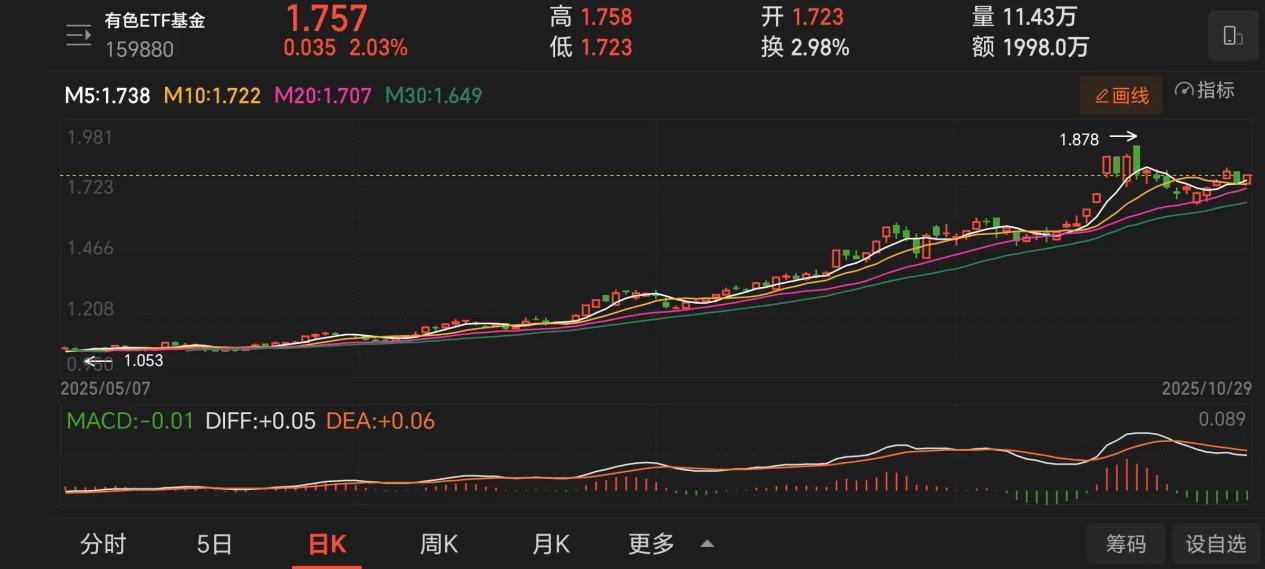 bf640c372ce2ab0f6ddac00933a0448