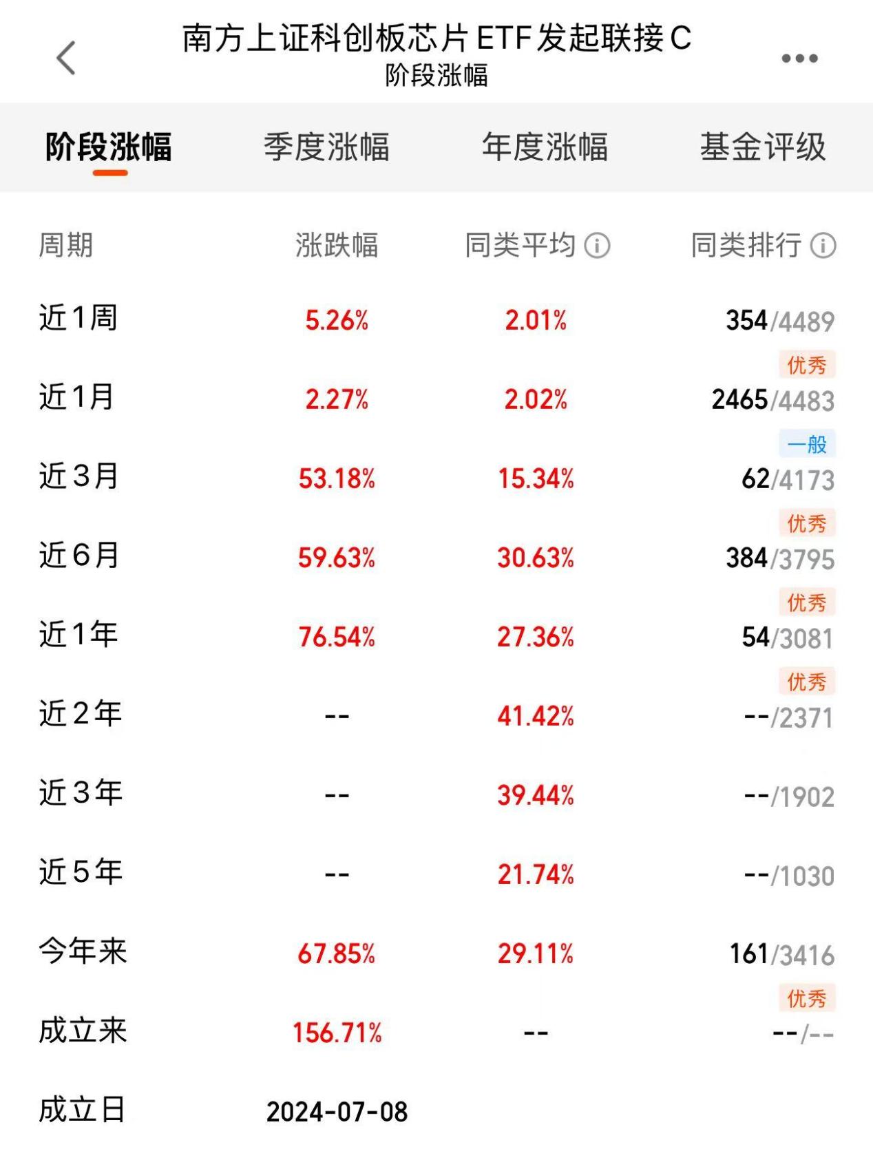 cfd66907080bc3548b0cbcbb2dfc0b0b